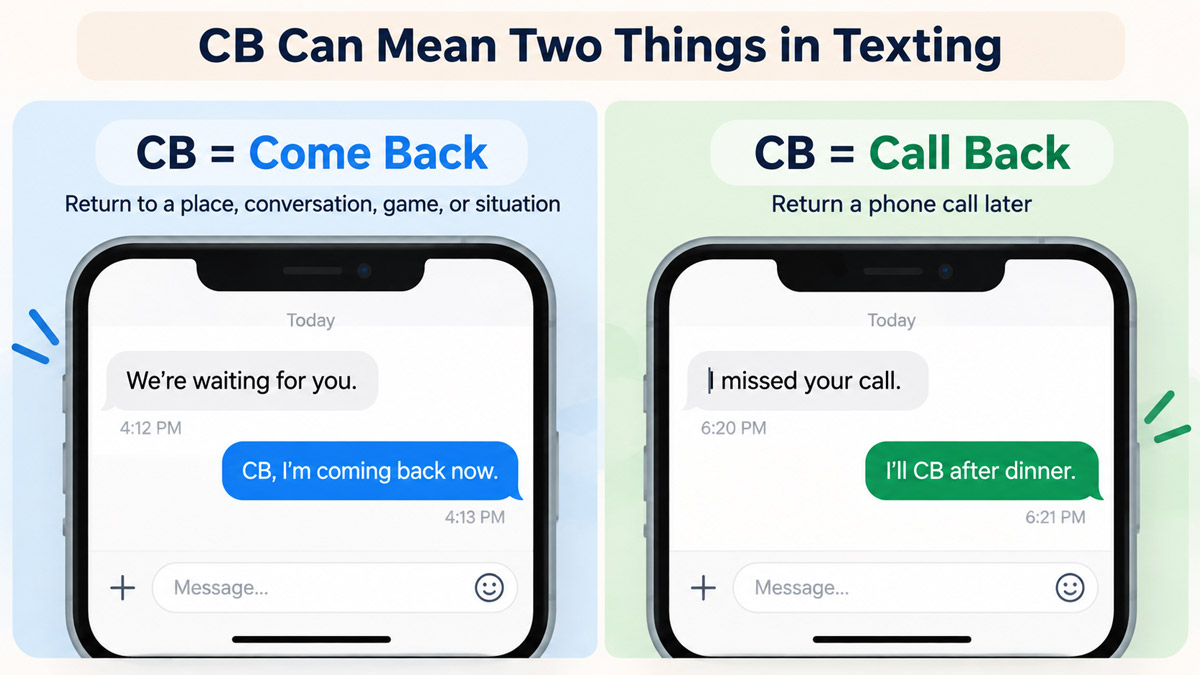 Text-message examples showing CB meaning “come back” and “call back” in different contexts.