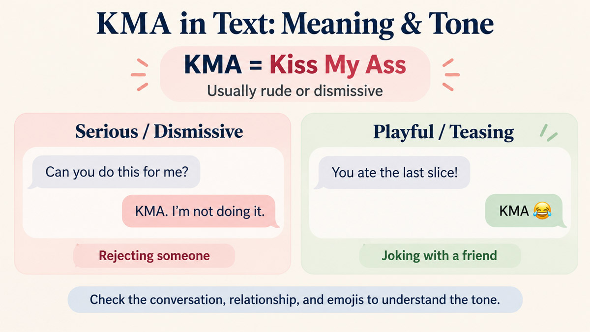 KMA means “Kiss My Ass” in texting, with examples showing rude and playful contexts