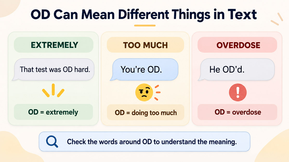 Infographic showing how “OD” means extremely, too much, or overdose depending on texting context