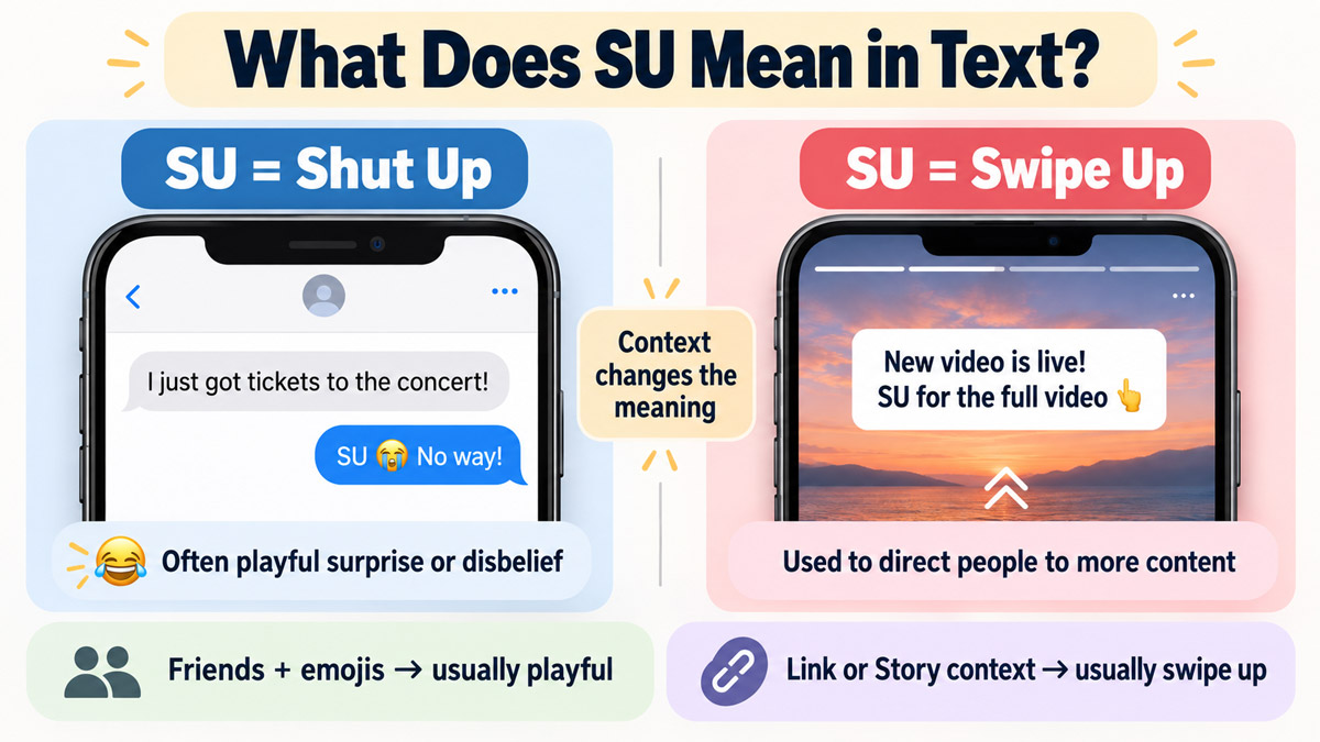 Text-message examples showing “SU” as playful “shut up” and “swipe up” based on context.
