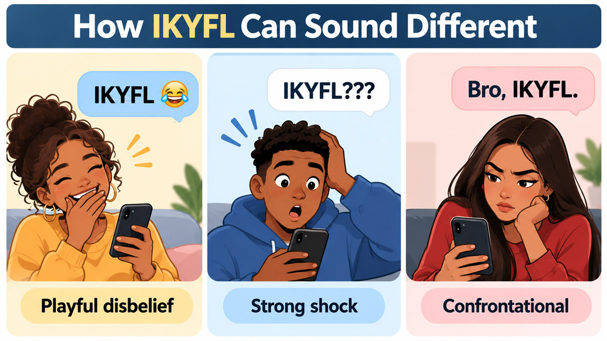 Infographic showing three IKYFL text examples with playful, shocked, and confrontational tones