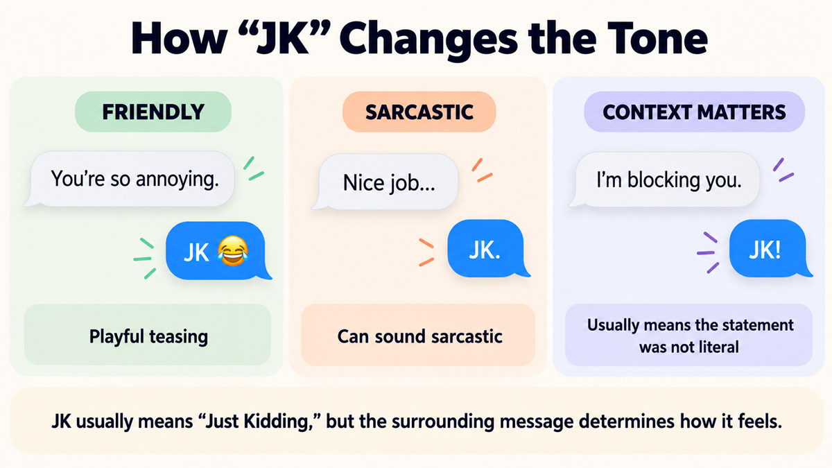Text-message examples showing how “JK” can make a statement sound playful, sarcastic, or ambiguous.