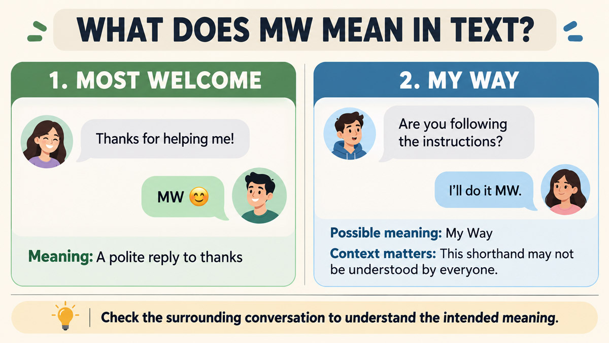 Infographic comparing MW as “Most Welcome” after a thank-you message and “My Way” when discussing personal choices.