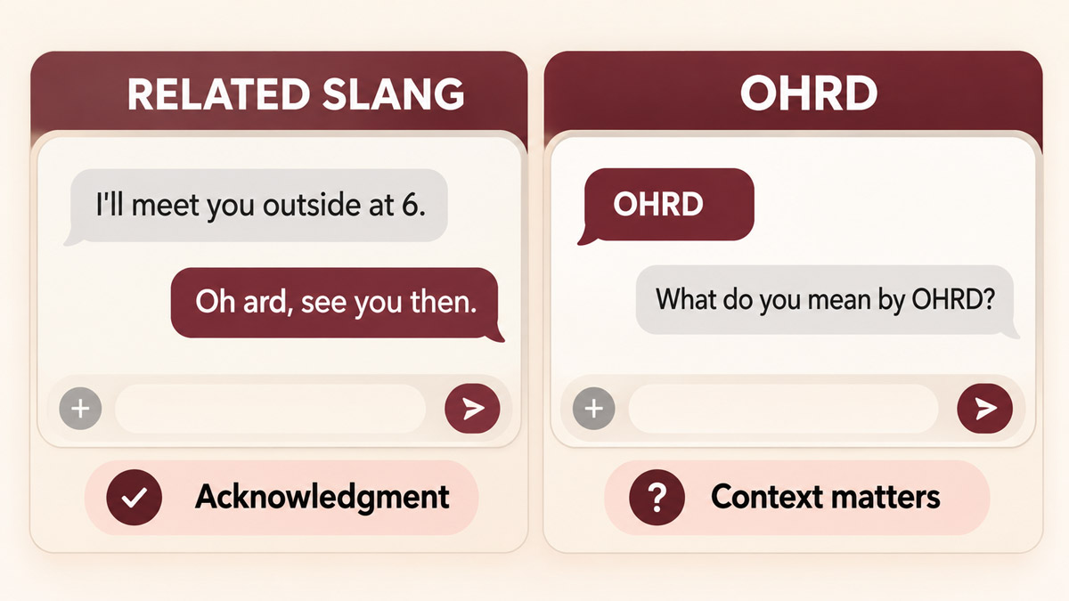 Text-message examples showing “oh ard” as an acknowledgment and OHRD as an abbreviation that needs context.
