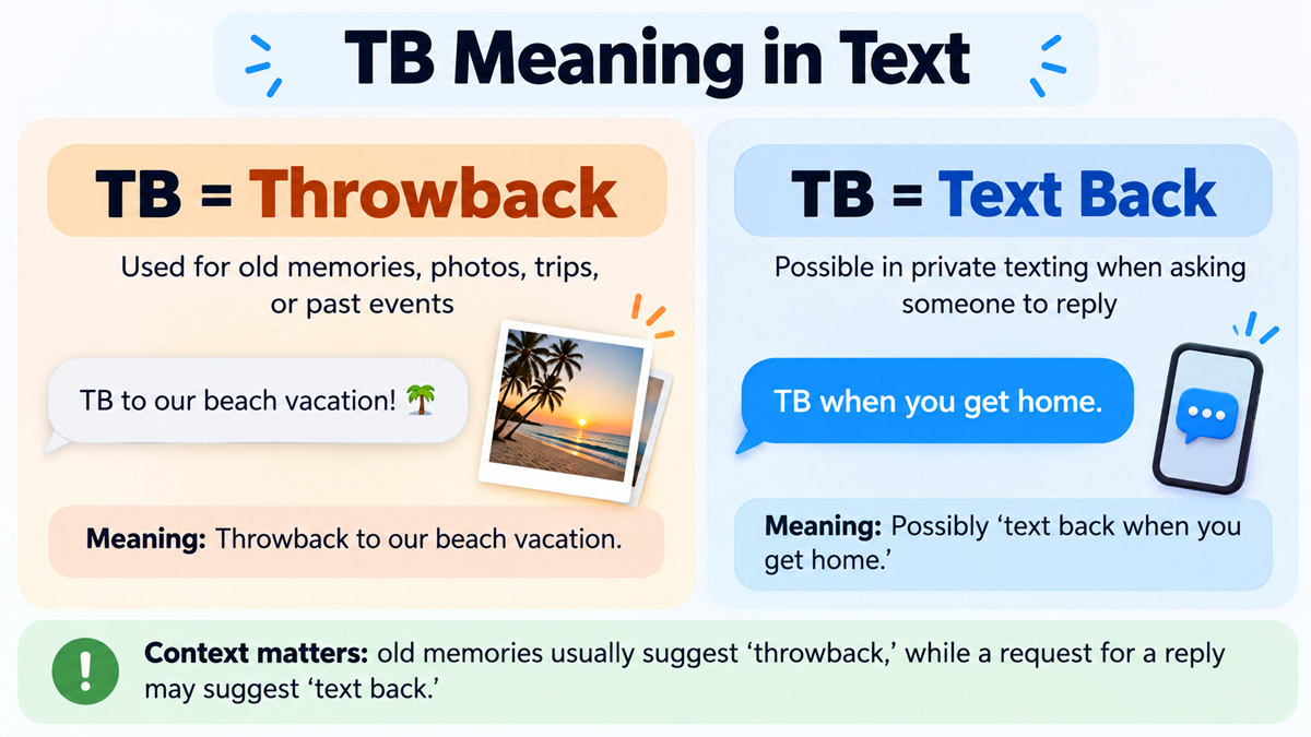 Infographic showing TB meaning “throwback” for memories and “text back” in a reply request